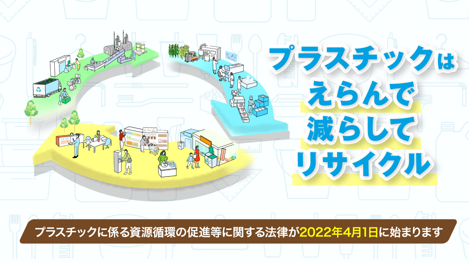 プラスチック資源循環促進法 ４月１日施行